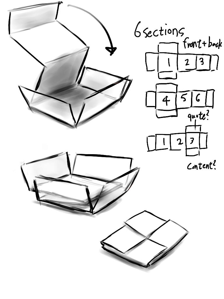 A set of drawings showing a brochure concept. When the pages are closed together, the flaps can hold the brochure together like the lid of a box.
